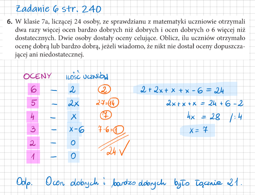 Zadania Tekstowe Rwnania Klasa 7