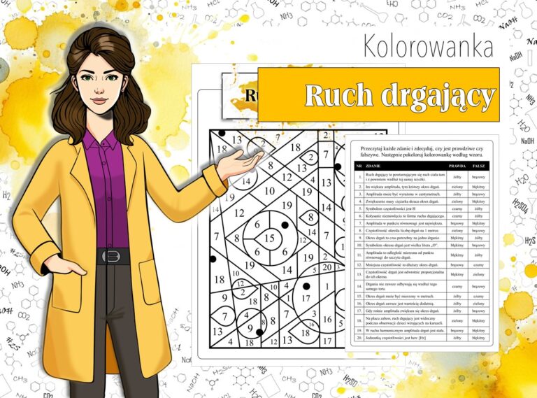 Klasa 8. Fizyka. Drgania. Ruch drgający. Fizyczna kolorowanka. • Złoty Sprawdzian Fizyka Klasa 8