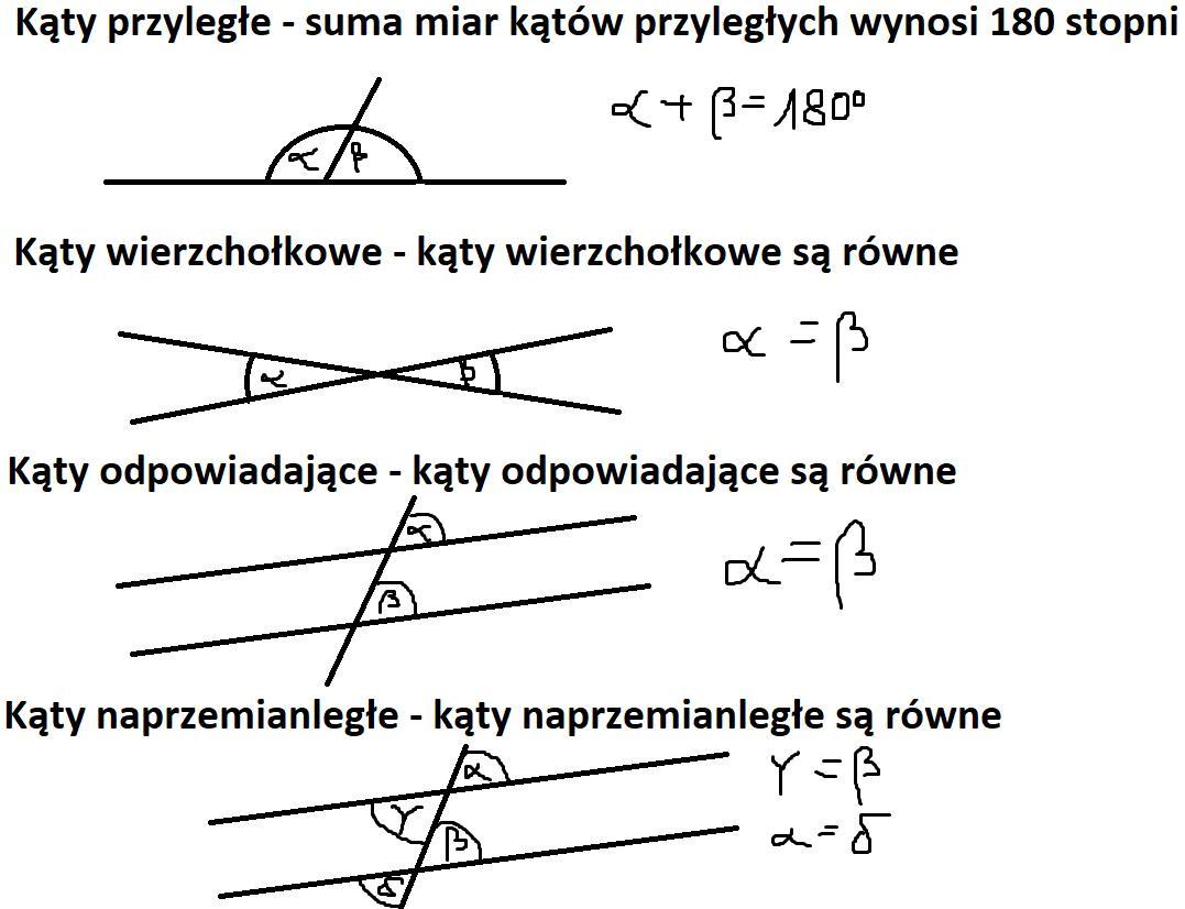 KLASA 8 SZKOŁA PODSTAWOWA. Narysuj kąty przyległe, wierzchołkowe oraz Katy Przylegle I Wierzcholkowe