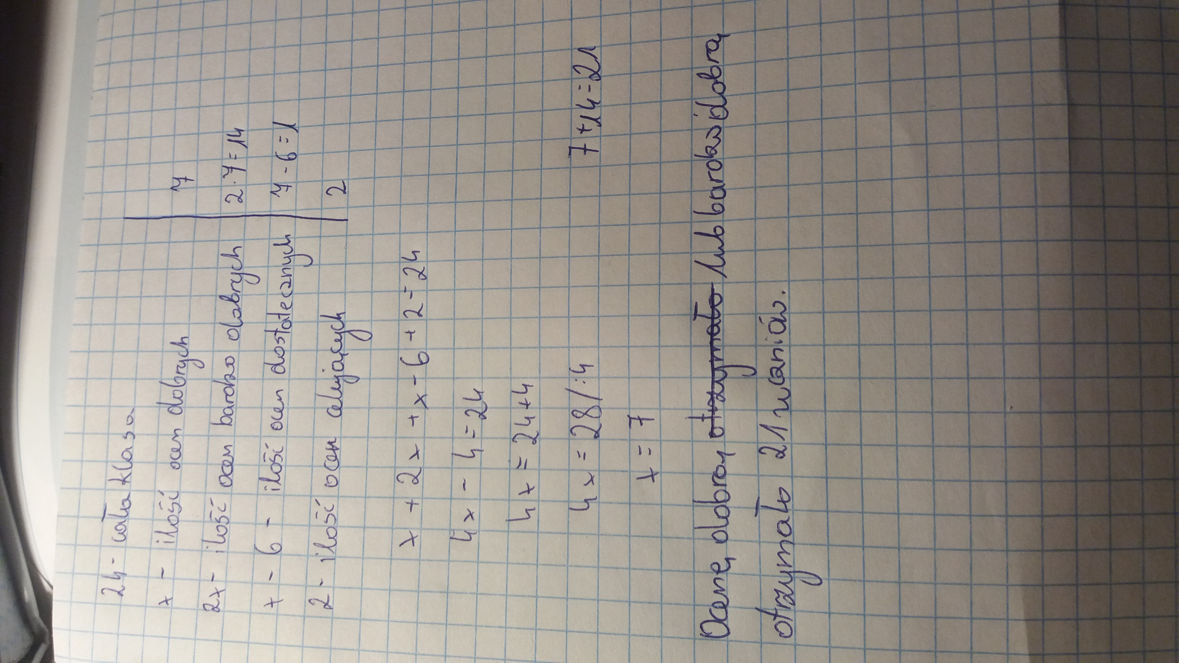 W Klasie 7a Liczącej 24 Osoby Ze Sprawdzianu Z Matematyki