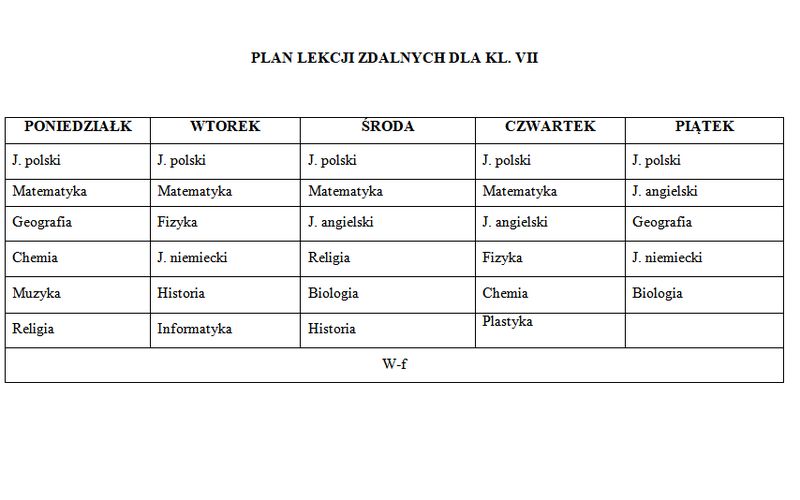 Karty Pracy Jezyk Polski Klasa 7 Do Wydruku