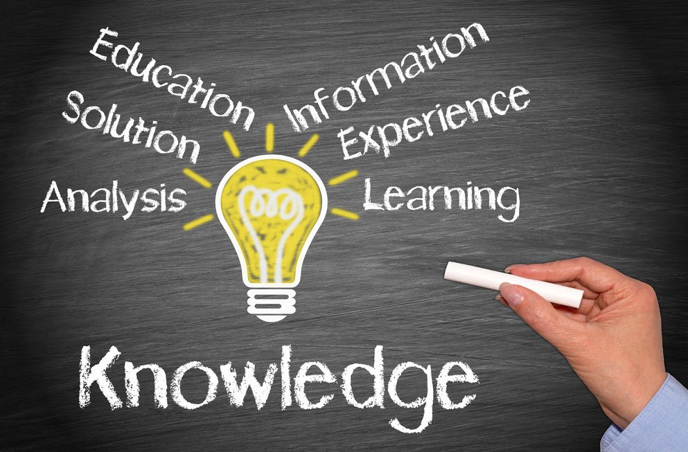 Knowledge without Belief? Justified beliefs or disbeliefs worthy of Knowledge Of Project Management Methodologies