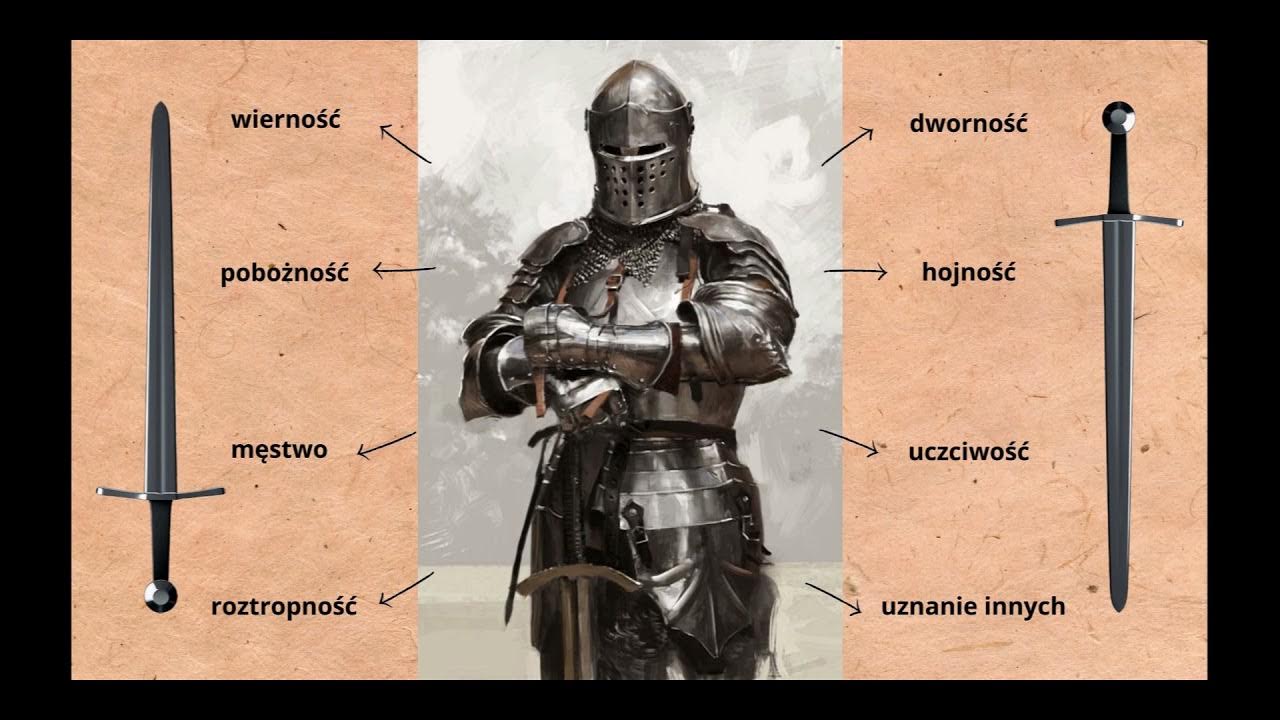Siergiej Sadow Rycerz Zakonu Kontynuacja