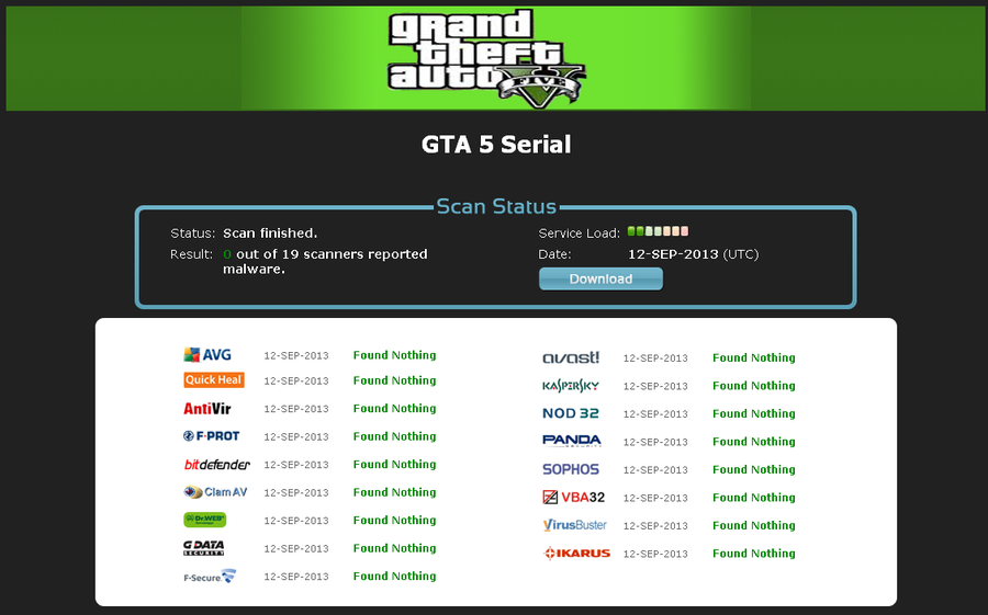 Kody Na Pieniądze Do Gta 5 - Margaret Wiegel Kod Na Pieniadze Gta V
