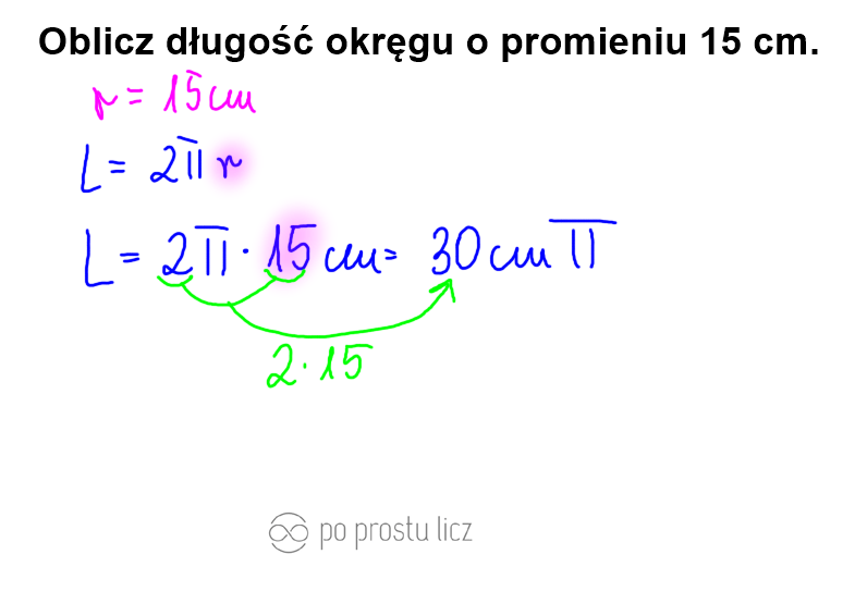 Zastanow Sie I Odpowiedz Czy Kolem O Promieniu