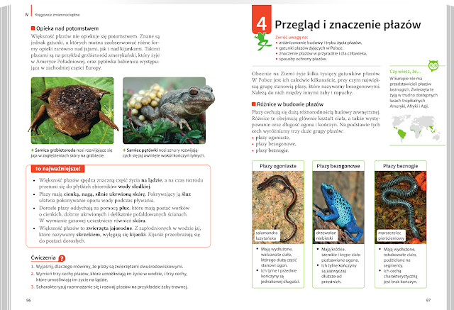 KOŁO BIOLOGICZNE: Temat: Przystosowanie płazów do życia w wodzie i na Przystosowanie Gadów Do życia Na Lądzie