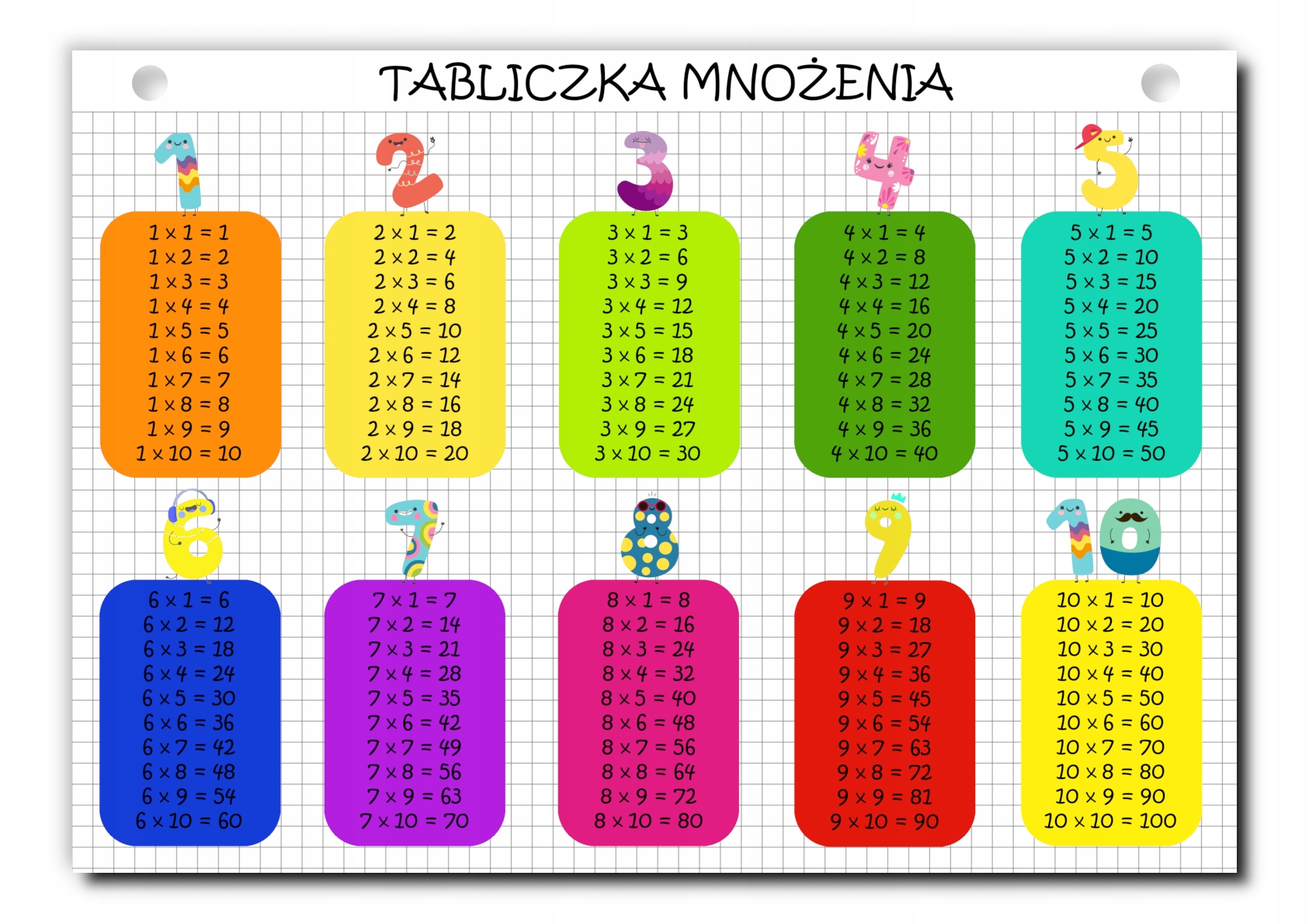 Kolorowa tabliczka mnożenia plansza z mnożeniem A3 11065666294 - Allegro.pl Kartkówka Z Mnożenia W Zakresie 30
