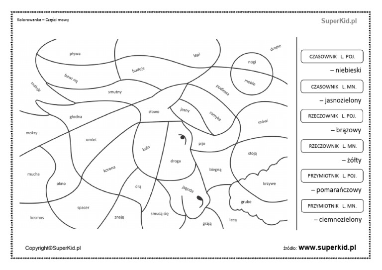 Sprawdzian Części Mowy Klasa 6 Pdf