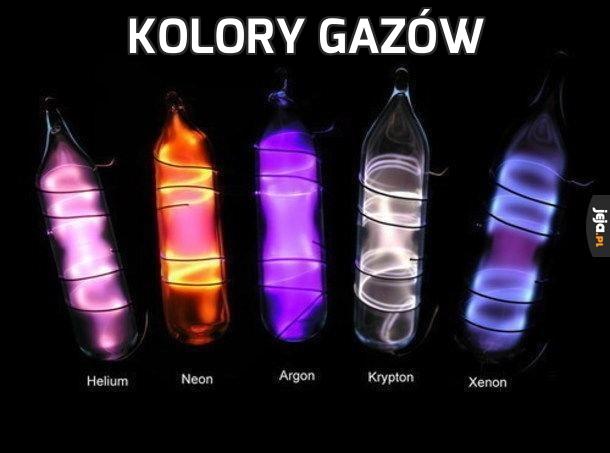 Gazy Szlachetne Są Bardzo Mało Aktywne Chemicznie Ponieważ