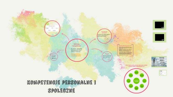 Kompetencje Personalne I Społeczne Podręcznik Pdf