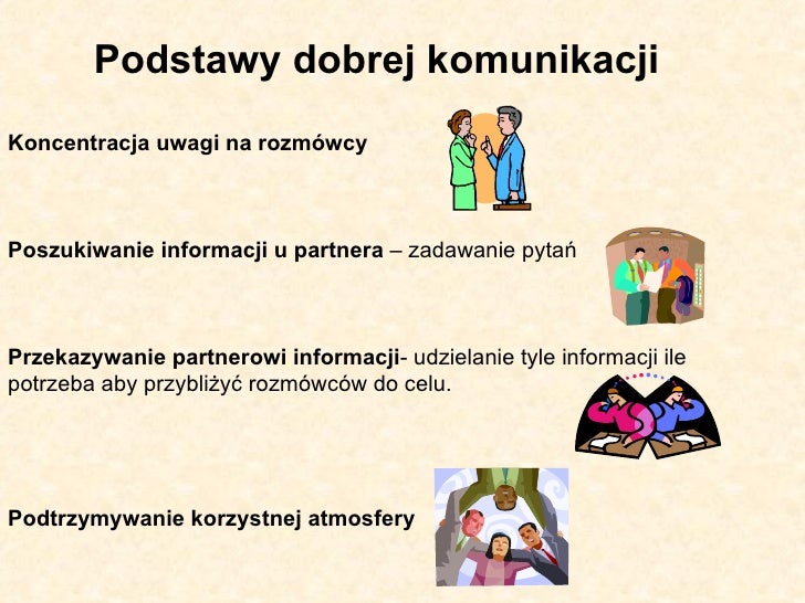 Komunikacja interpersonalna Test Podstawy Przedsiębiorczości Komunikacja Interpersonalna