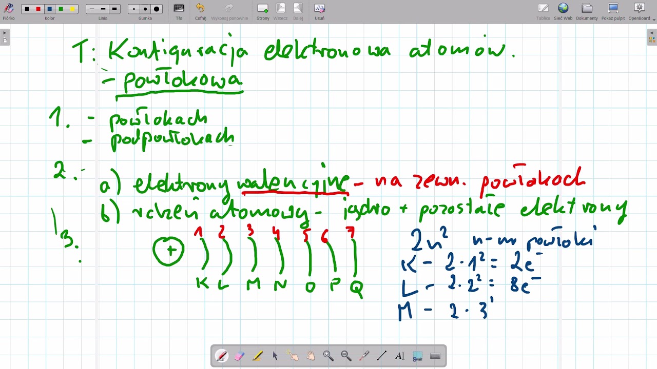 Elektrony Walencyjne Grupy 3 12