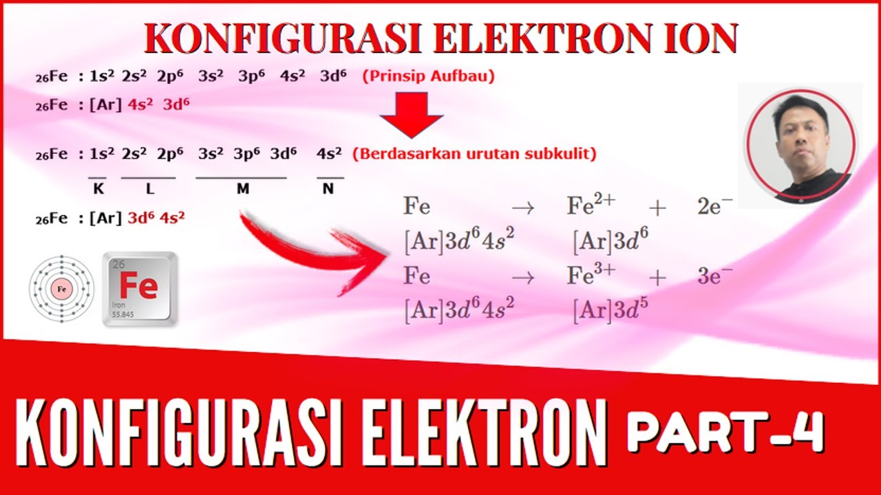 🔴KONFIGURASI ELEKTRON ION (KATION DAN ANION) - YouTube Konfiguracja Elektronowa Kationw I Anionw