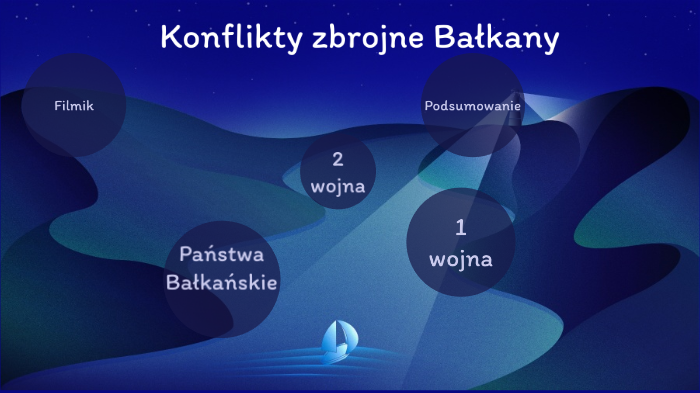 Konflikty zbrojne na Bałkanach by Paulina Cywińska on Prezi Next Wyjasnij Jakie Byly Przyczyny Konfliktow Na Balkanach
