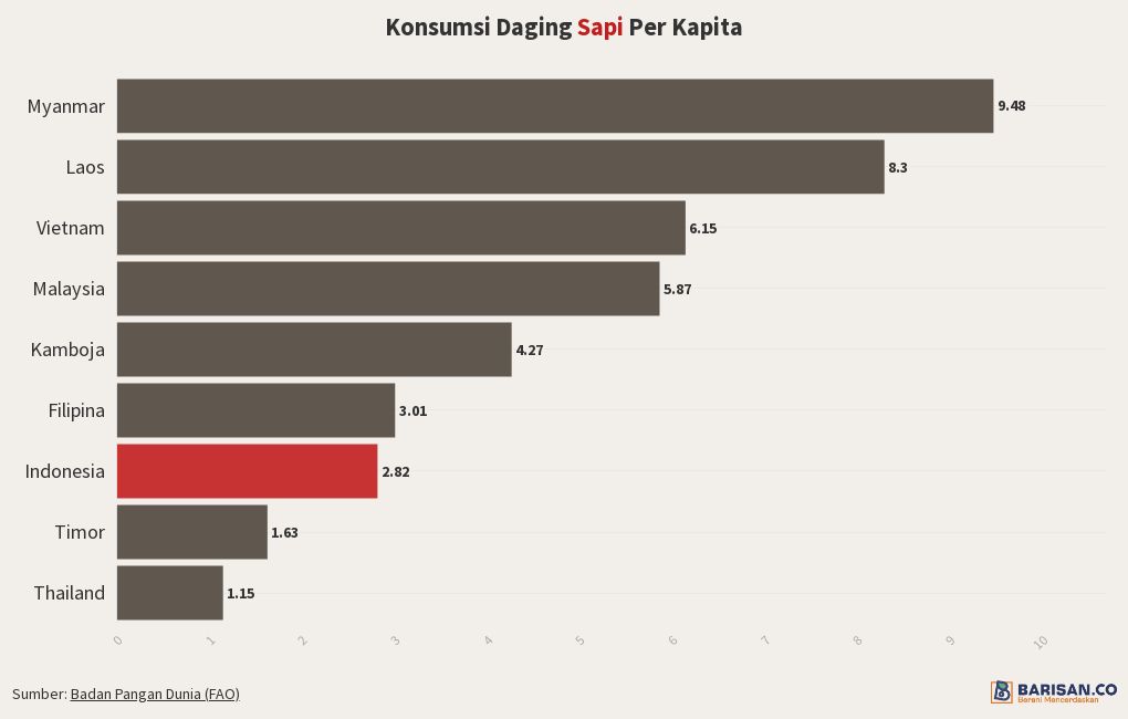 Nowa Umowa Kapitałowa Bazylea Iii