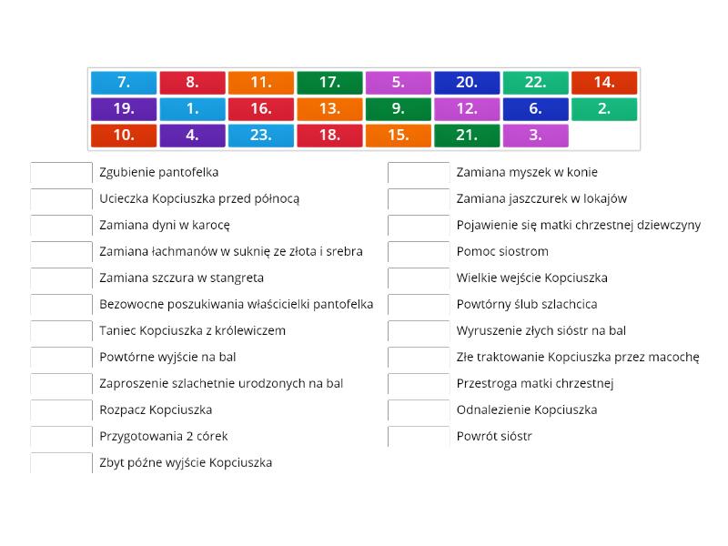 Kopciuszek - plan wydarzeń - Match up Plan Wydarzeń Kopciuszek Klasa 4