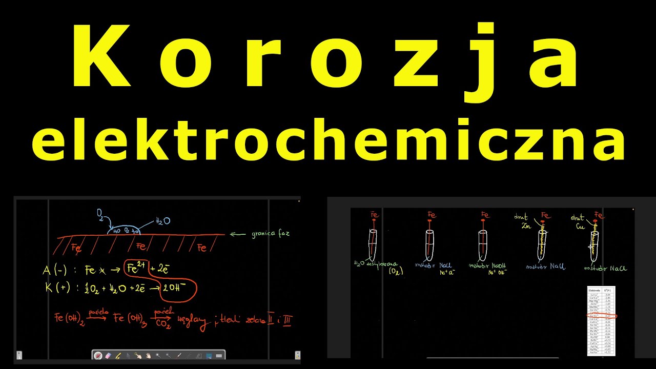 KOROZJA elektrochemiczna #107 - YouTube Rozłóż Na Czynniki Wielomiany Wyłączając Wspólny Czynnik Poza Nawias