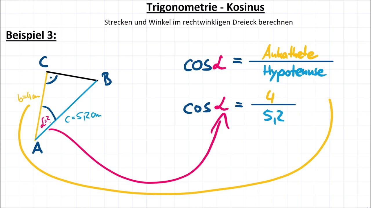 Kosinus – Strecken und Winkel berechnen, Trigonometrie #3, Cosinus Cosinus Skreślenie Z Listy Słuchaczy