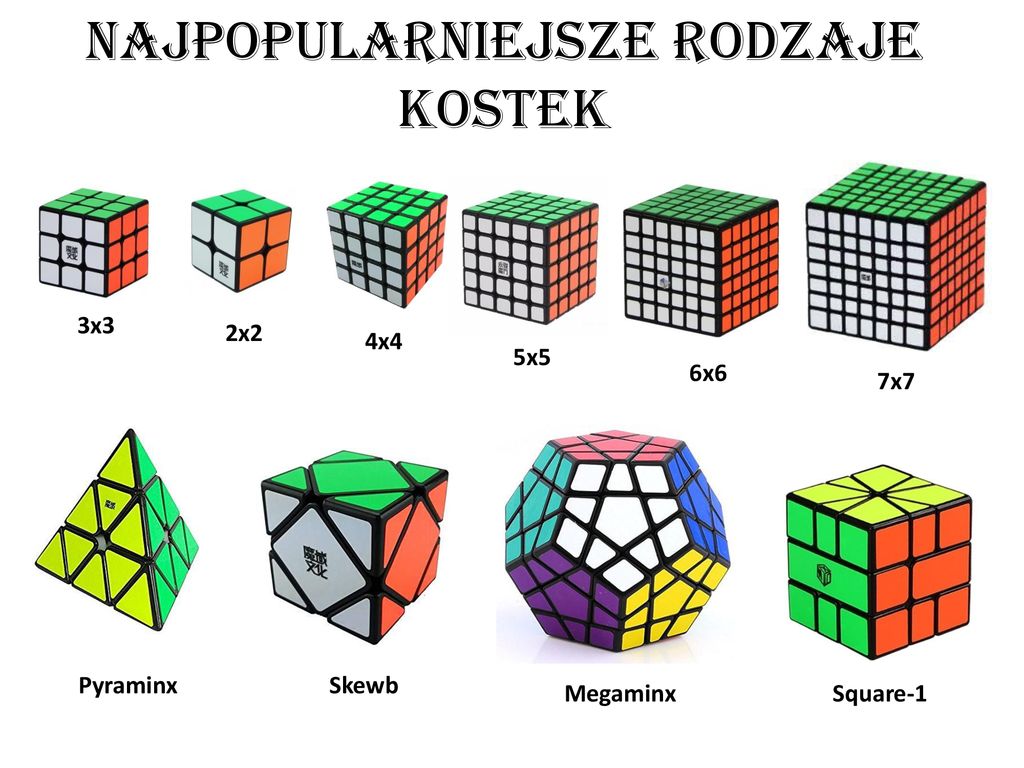 KOSTKA RUBIKA Zabawka logiczna wynaleziona przez węgierskiego inżyniera Najdroższa Kostka Rubika Na świecie