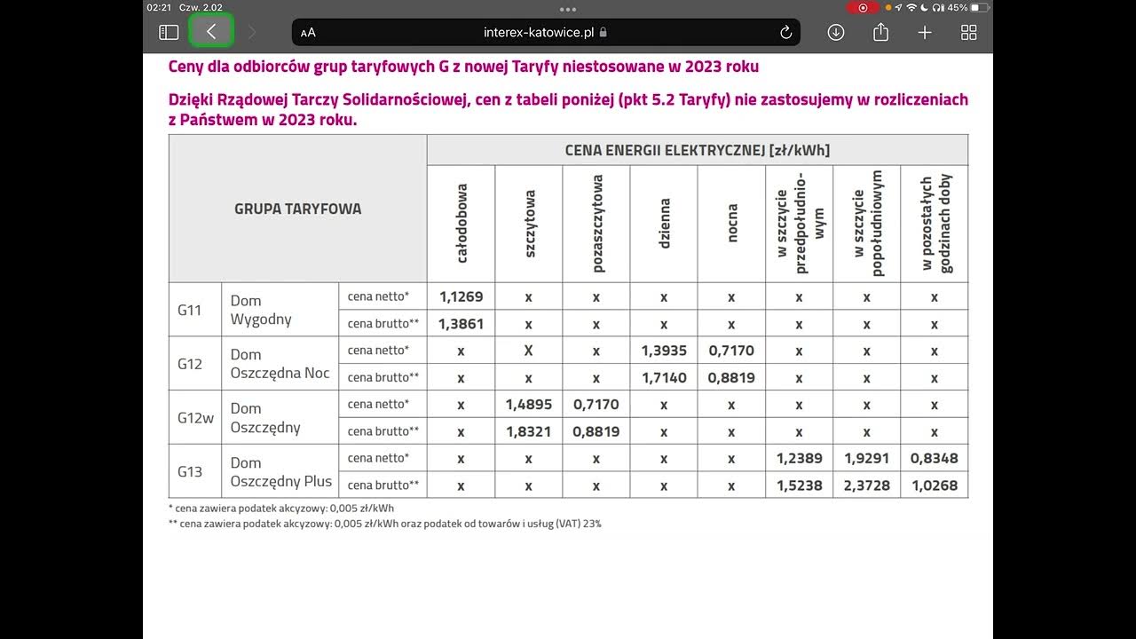 Koszty ogrzewania elektrycznego 2023. Piece akumulacyjne i nie tylko Wybierz Zbiór Zawierający Tylko Jednostki ładunku Elektrycznego