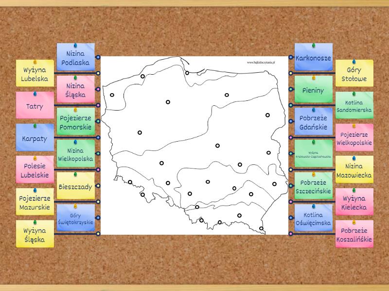 Krainy geograficzne Polski - Rysunek z opisami Powtórka Przed Egzaminem ósmoklasisty Polski Pdf