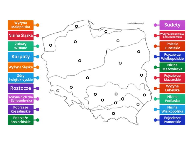 Krainy geograficzne - Rysunek z opisami Baśniowe Krainy Sprawdzian Klasa 4