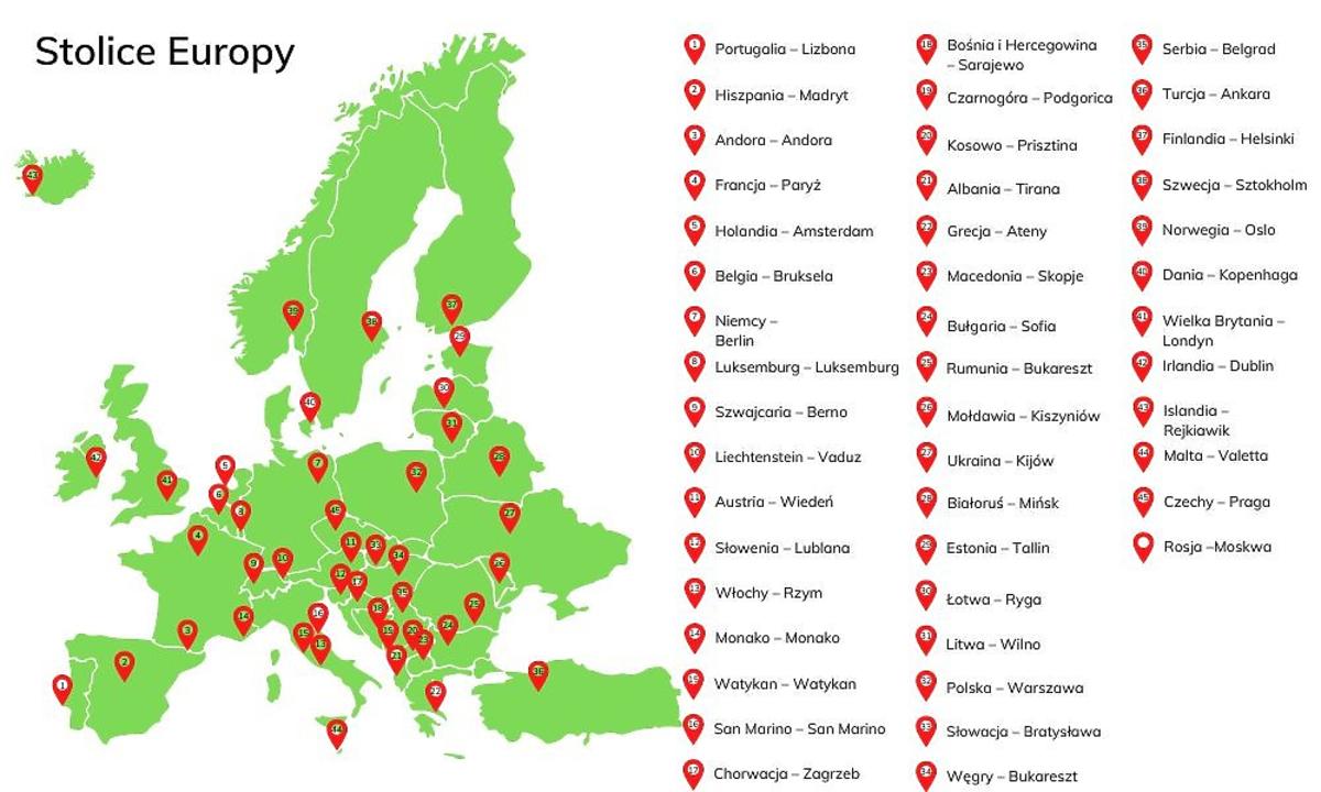 Kraje I Stolice Europy Test - Margaret Wiegel™. Jun 2023 Quiz Kraje Europy I Stolice