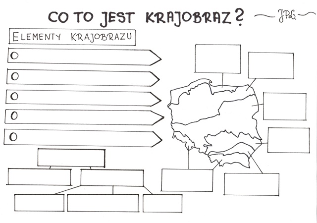 Krajobrazy Polski Karty Pracy Klasa 2