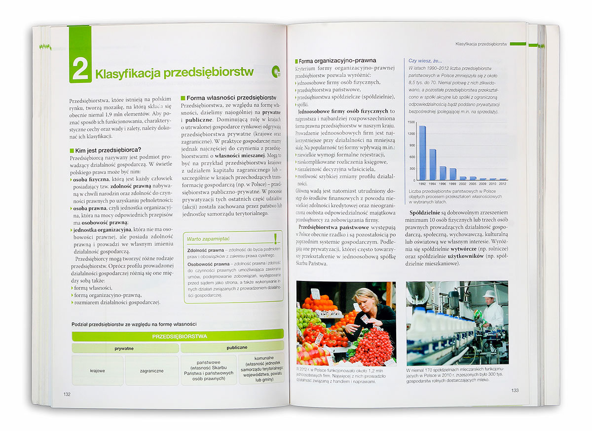 Krok w przedsiębiorczość. Podręcznik do podstaw przedsiębiorczości + CD Podstawy Przedsiebiorczosci Nowa Era Sprawdzian Dzial 3