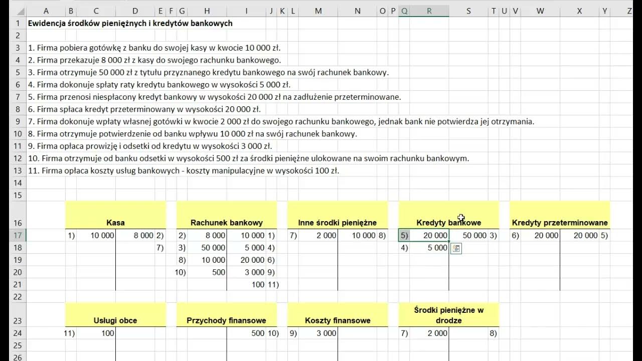 Sprawozdawczość I Analiza Finansowa Banku