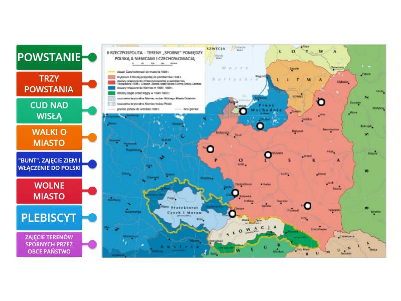 Kształtowanie Się Granic Ii Rp W Punktach