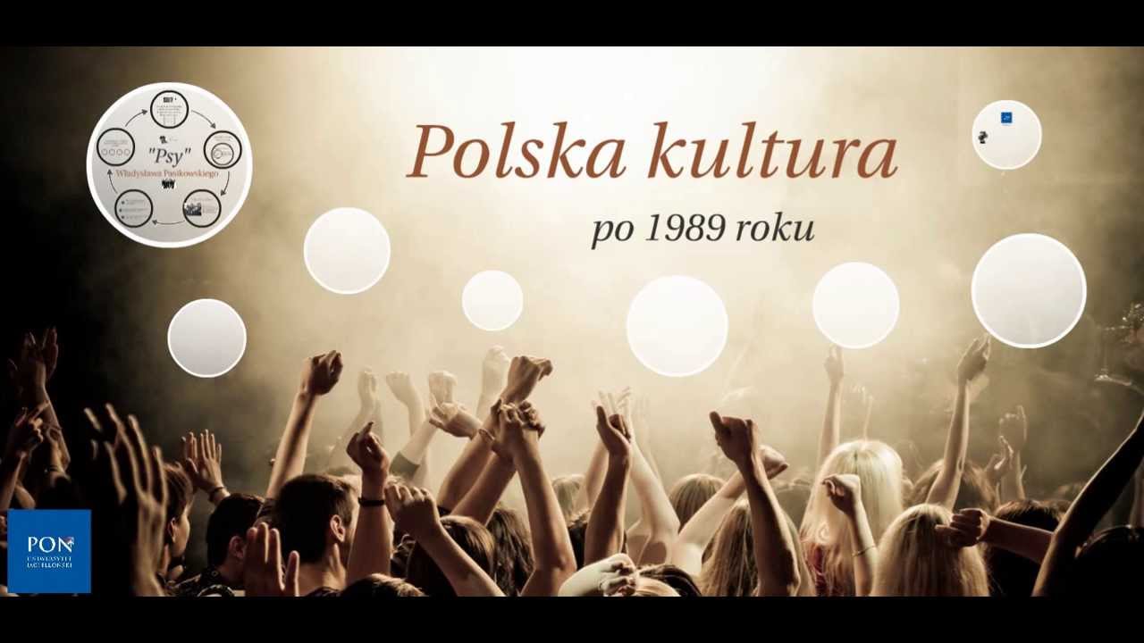 Historia Polityczna Polski 1989 2015 Pdf