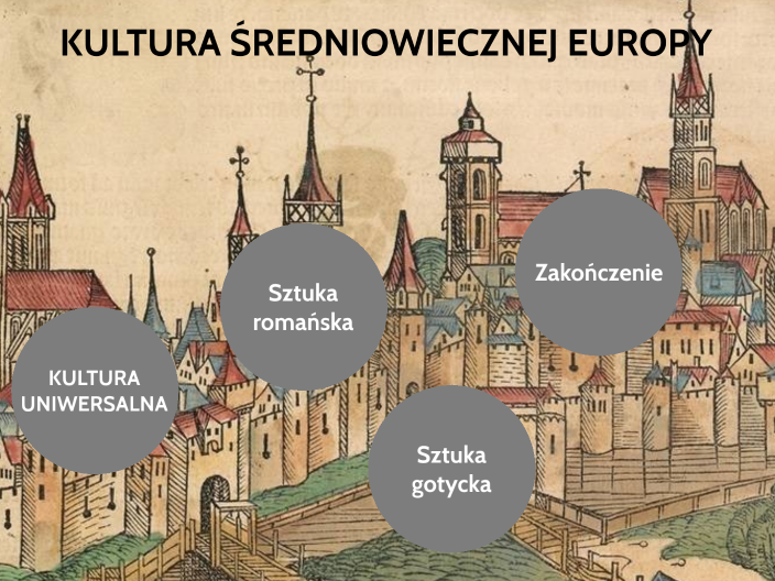 kultura średniowiecznej europy by kamil kamil on Prezi Spoleczenstwo Wladza I Kultura Sredniowiecznej Europy Sprawdzian