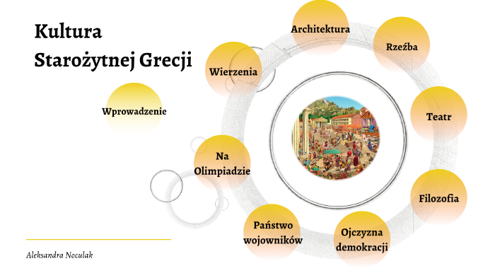 W Starożytnej Grecji Sprawdzian Kl 4