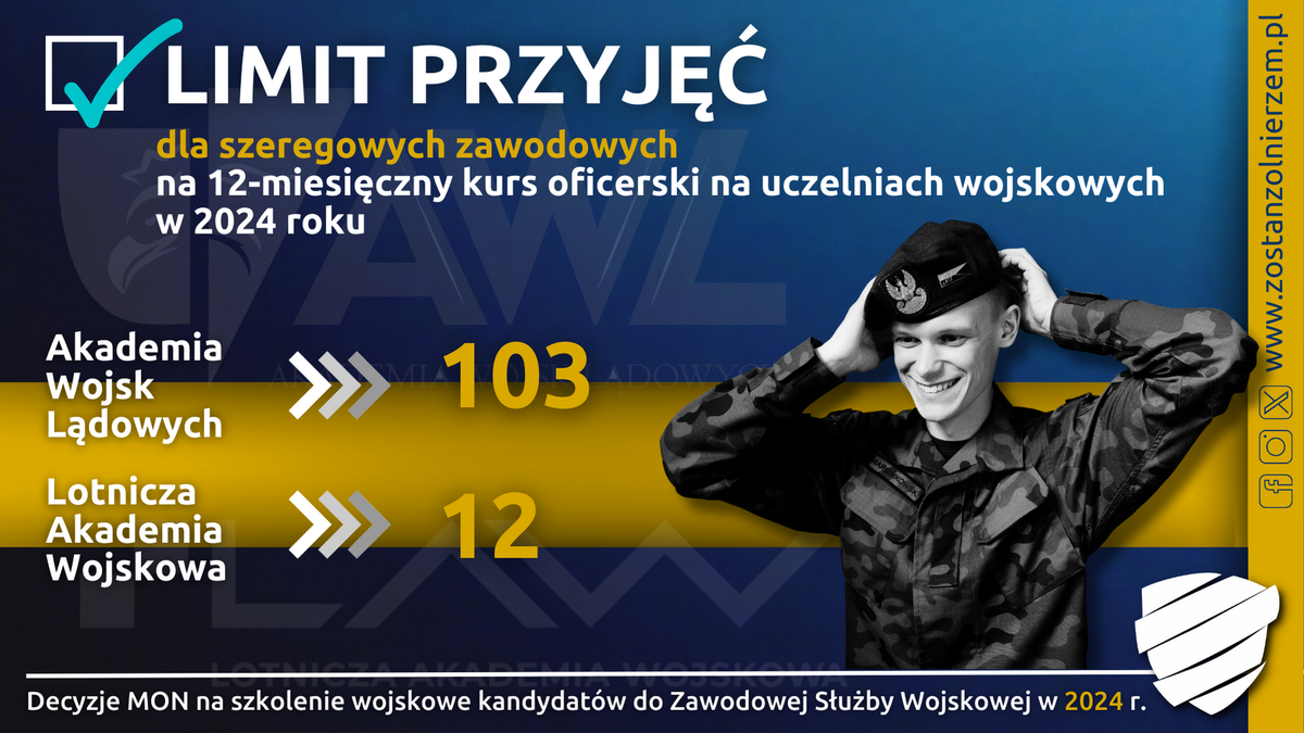 KURSY OFICERSKIE Jak Rozpętałem Drugą Wojnę światową 2
