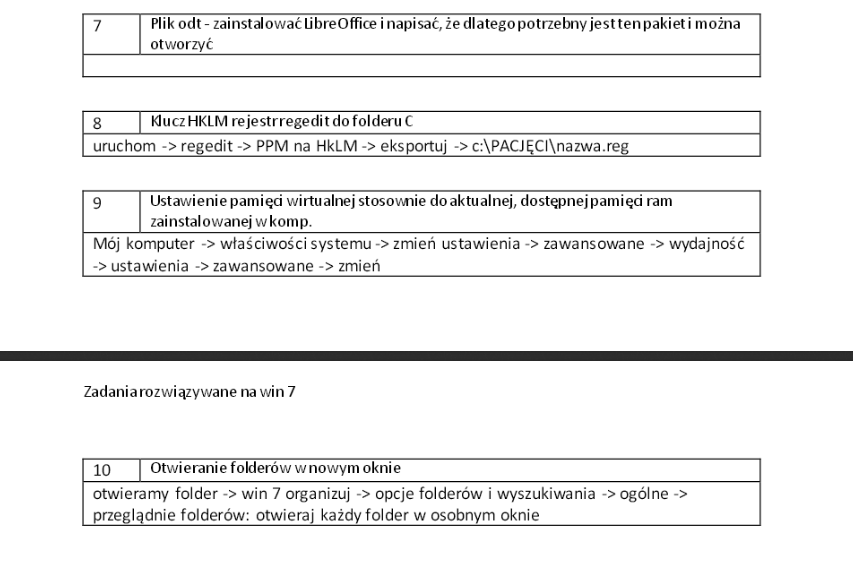 Egzamin Zawodowy Technik Administracji 2015