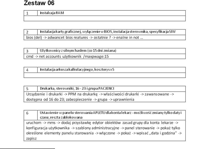 Kwalifikacja E.12 Egzamin zawodowy Czerwiec 2015 Technik Informatyk - 51 Egzamin Zawodowy Technik Administracji 2015
