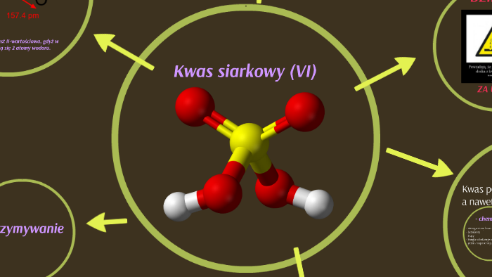 Kwas siarkowy (VI) - by Jakub Jaworski on Prezi Kwas Siarkowy 6 Wzór Sumaryczny