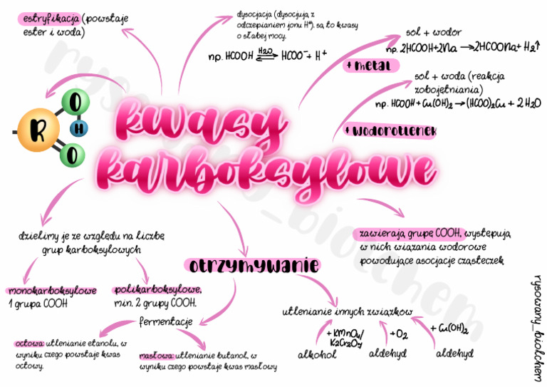 Kwasy Karboksylowe Sprawdzian Pdf Odpowiedzi