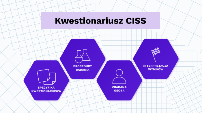 Kwestionariusz Radzenia Sobie W Sytuacjach Stresowych Ciss Pdf
