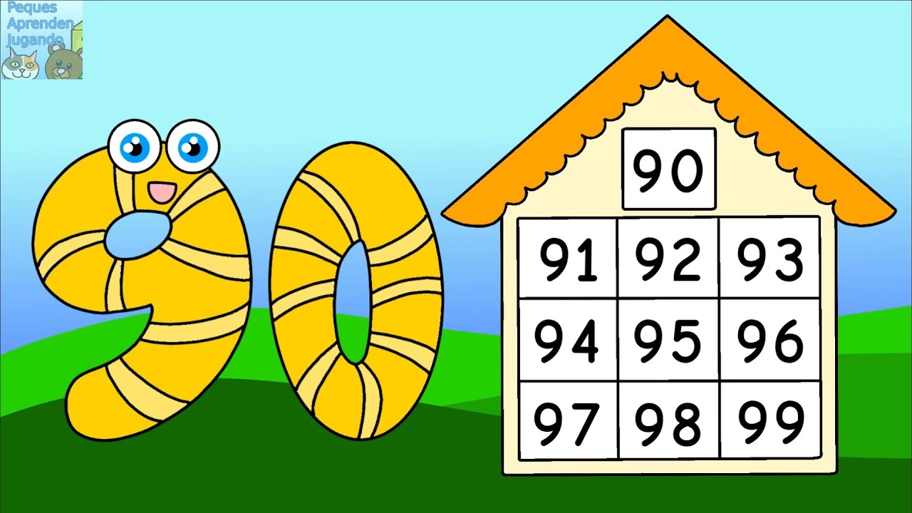 La familia del 90 para niños Números del 90 al 99 Video de Peques Rozpędzeni Prosto W Stronę Słońca Tekst