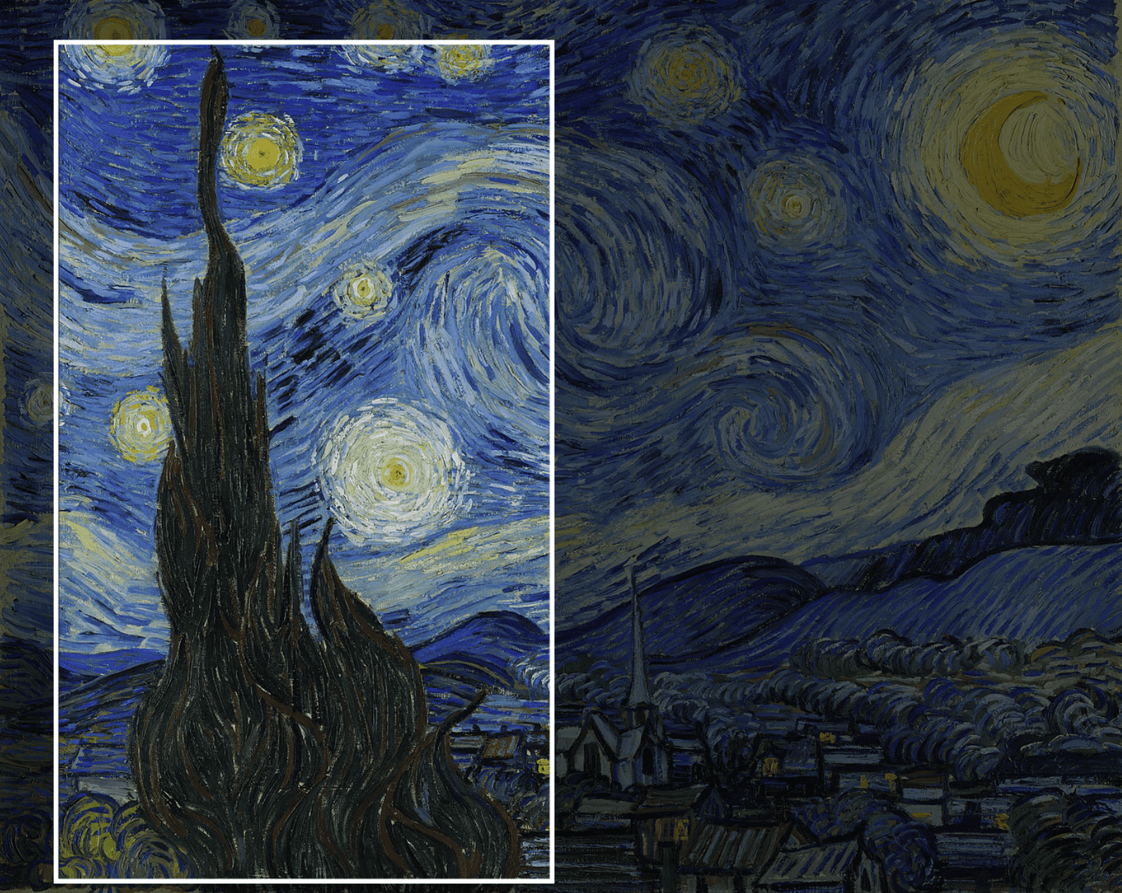La Nuit Étoilée, Van Gogh (Analyse) La Nuit Etoilee Van Gogh Analyse