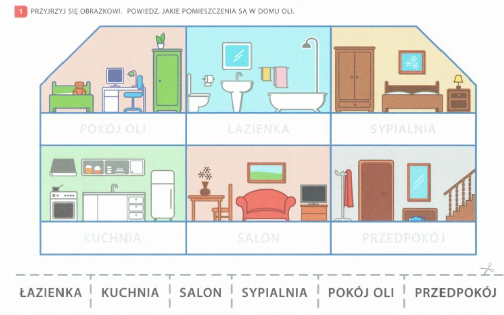 Pomieszczenia W Domu Po Angielsku Pdf