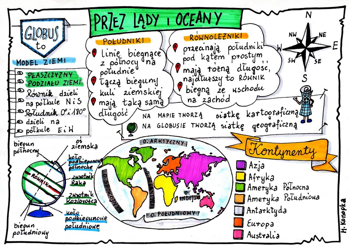 Lądy i oceany na Ziemi – Notatki geografia Lady I Oceany
