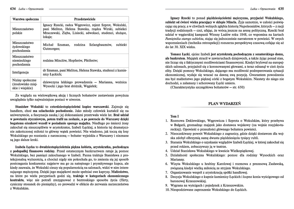 Lalka Sprawdzian Pdf Nowa Era