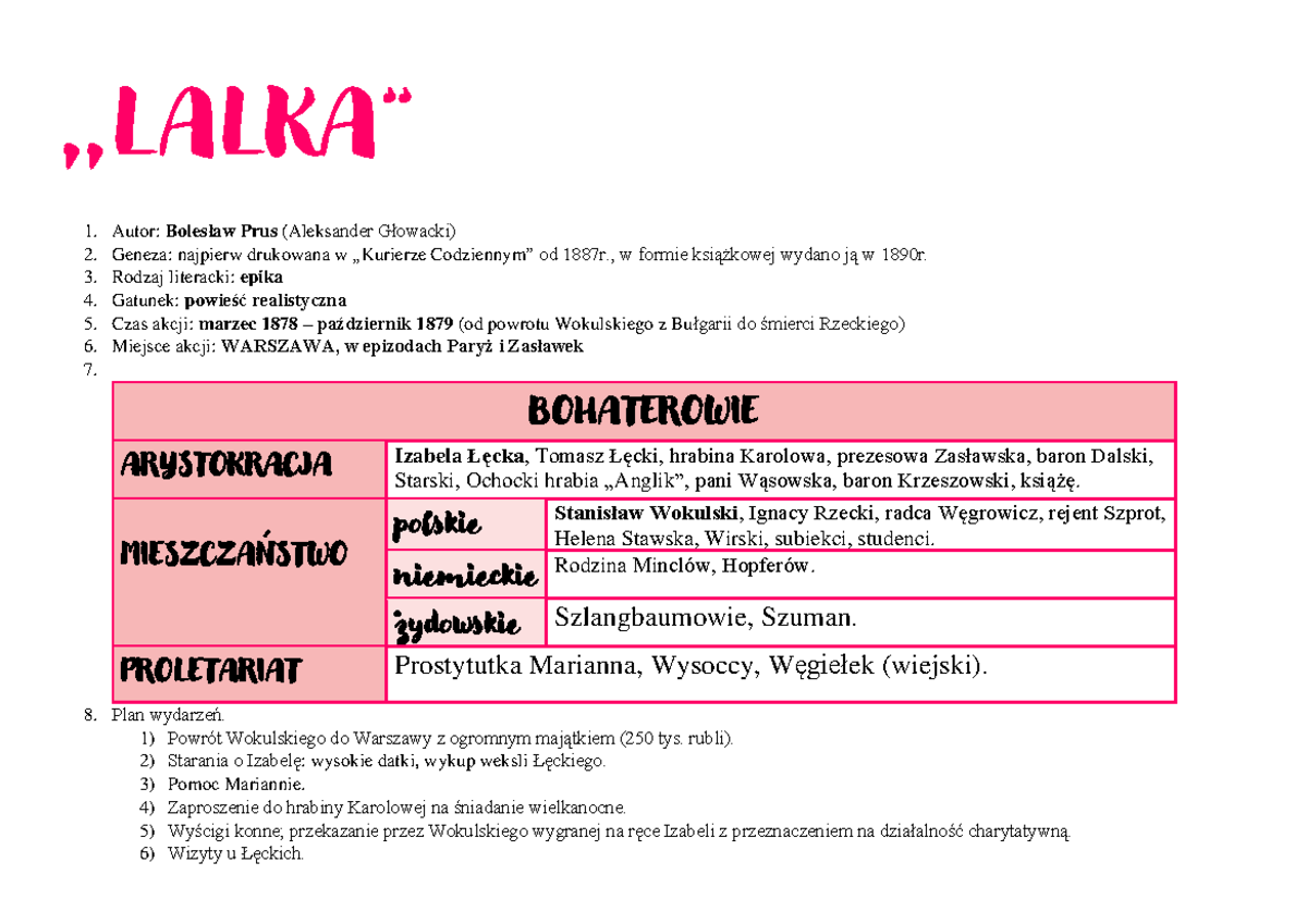 Lalka-notatka-1 - Notatki na język poslki w liceum klasa 1, 2 oraz 3 Lalka Najwazniejsze Informacje Na Sprawdzian