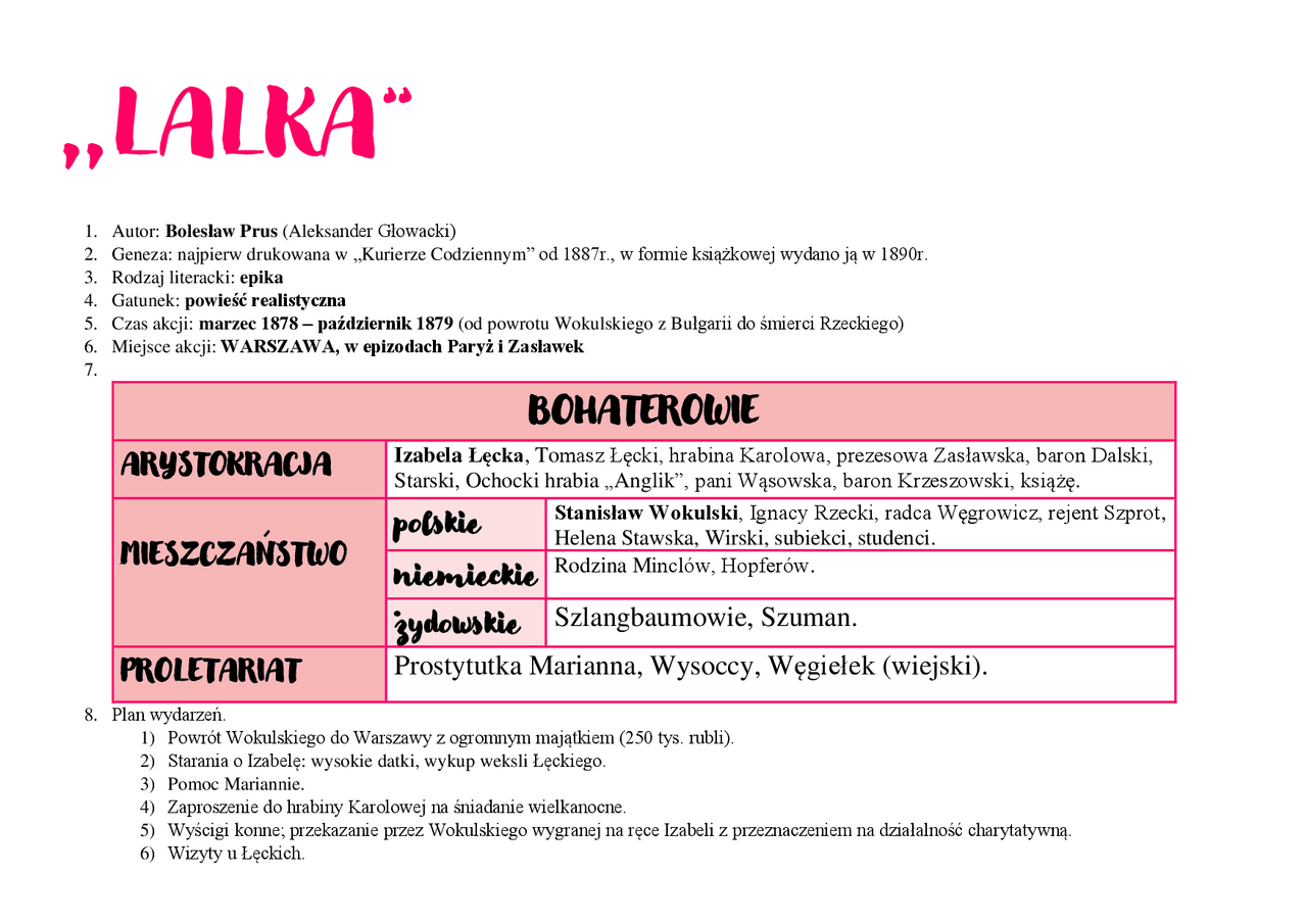 „LALKA” | Wiedza z wami | Notatki Logika | Docsity Lalka Streszczenie Wiedza Z Wami