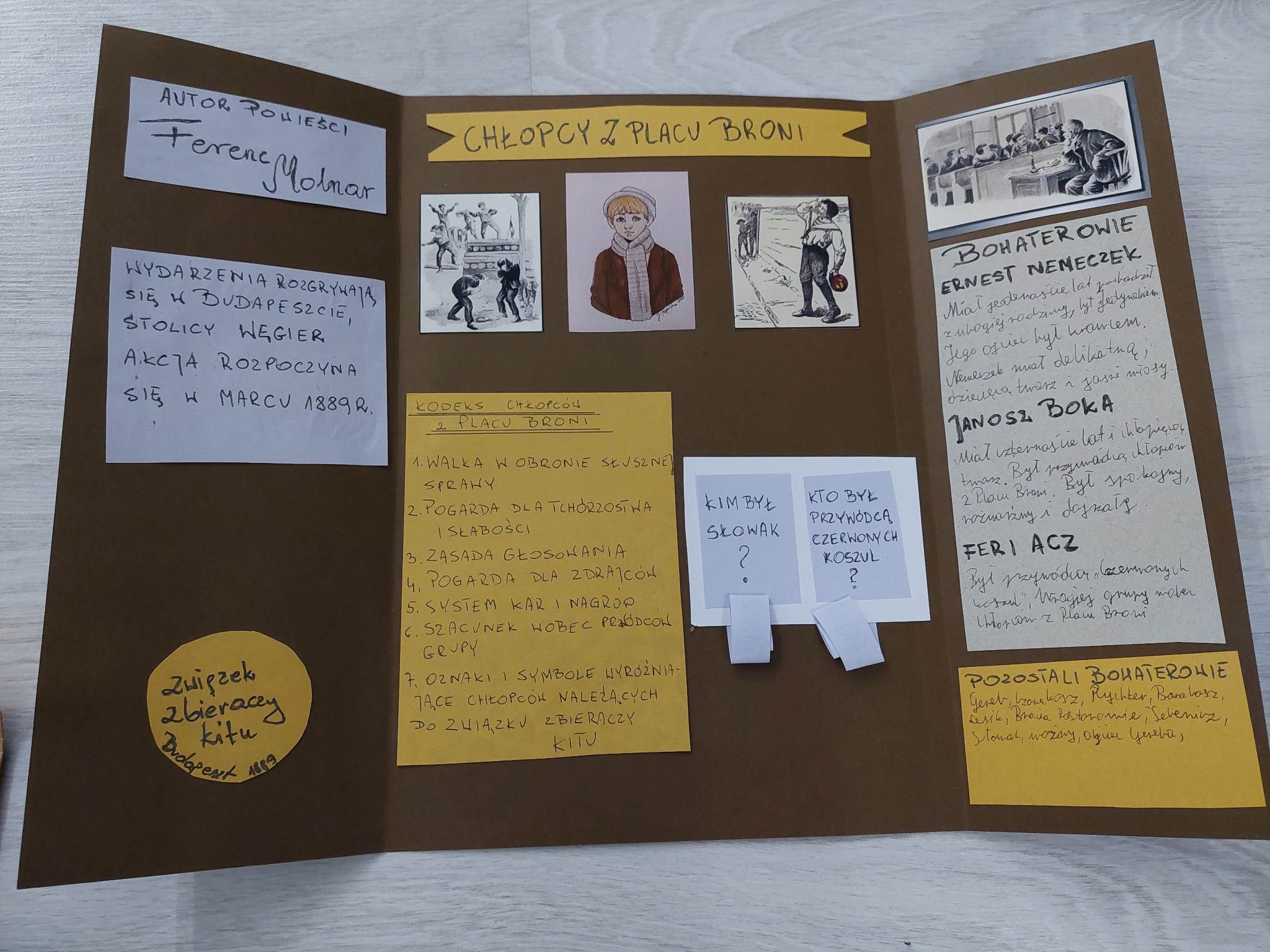Lapbook Z Lektury Chłopcy Z Placu Broni