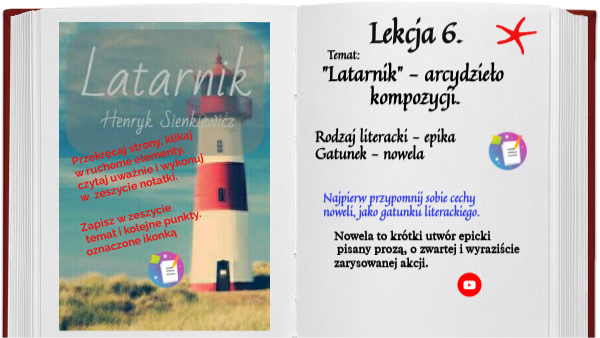 Latarnik Jaki To Gatunek Literacki - Margaret Wiegel Latarnik Jaki To Gatunek Literacki