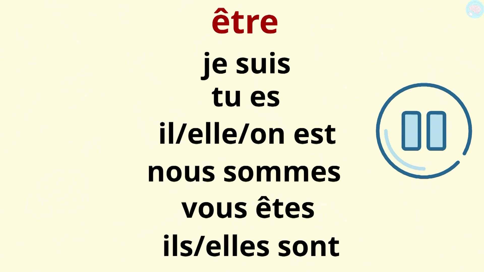 Le Present Des Verbes Avoir Et Etre Ficha Interactiva Y Descargable Verbe Etre Et Avoir En Espagnol